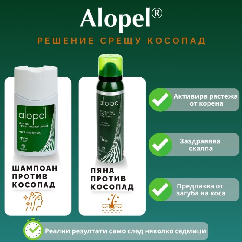 Пакет за интензивна грижа против косопад – Шампоан + Пяна - Image 4